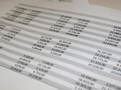 Pro Forma